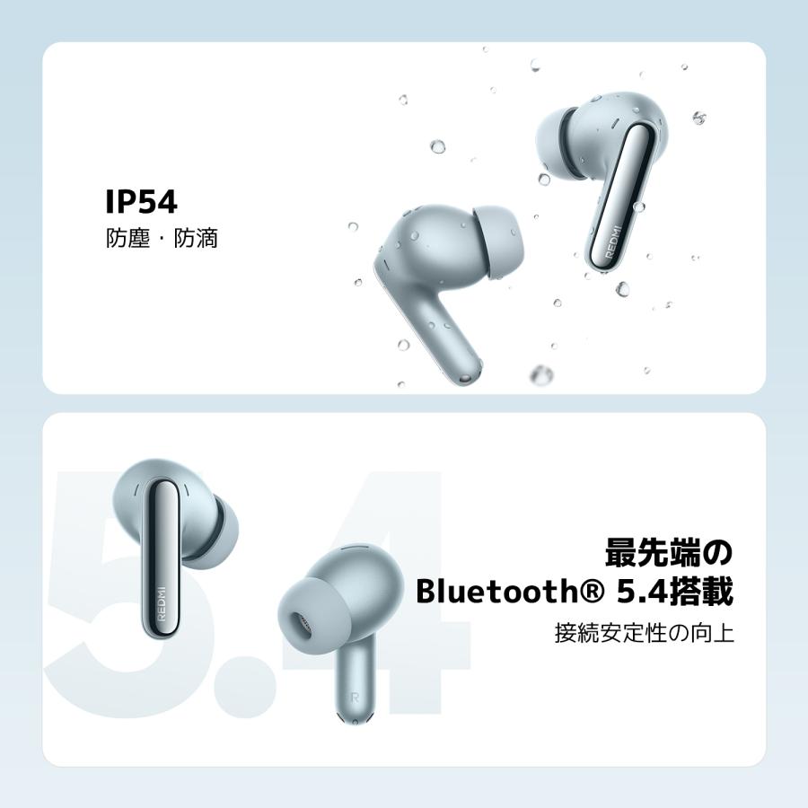 Xiaomi REDMI Buds 8 Pro 完全ワイヤレスイヤホン ノイズキャンセ