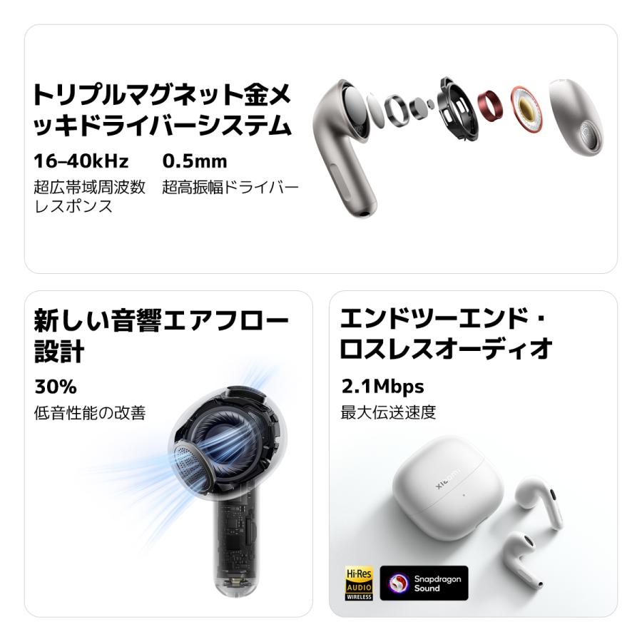 Xiaomi Buds 6 ワイヤレスイヤホン ノイキャン 羽のような軽量設計