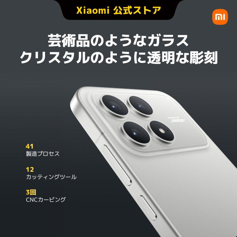 Xiaomi（シャオミ） POCO F8 Pro スマートフォン 日本語版 Simフリー