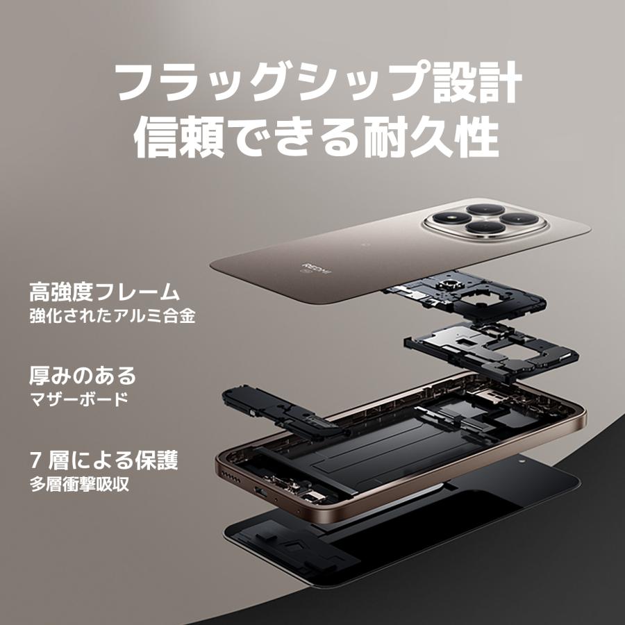 Xiaomi（シャオミ） REDMI Note 15 Pro 5G スマートフォン 8GB+512GB