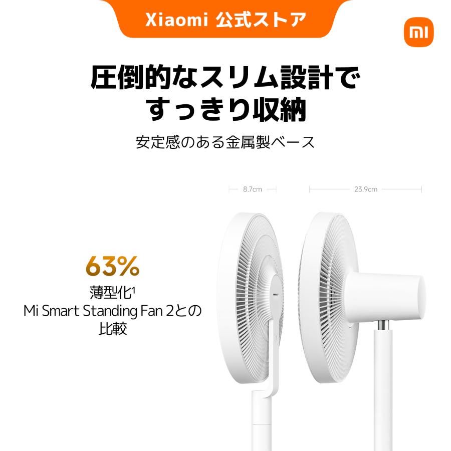 Mijia スマート扇風機 Pro Slim コンパクト 静音 高さ調整可能 自然風
