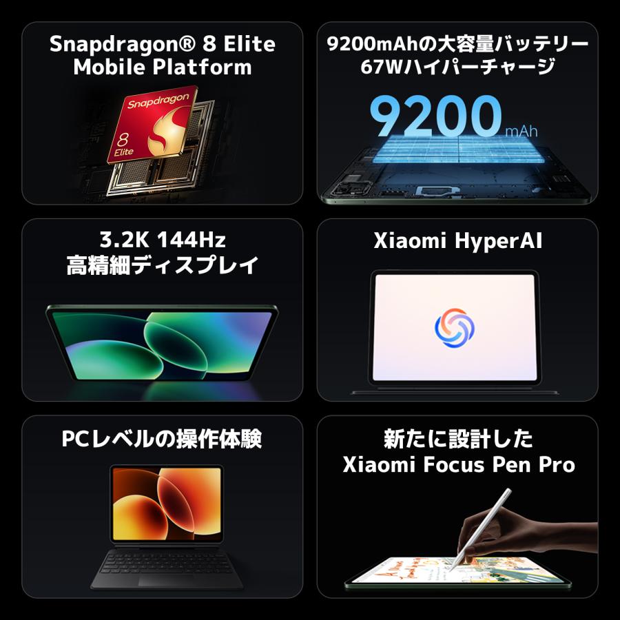 Xiaomi Pad 8 Pro Matte Glass Version 12G+512G グレー 11.2インチ