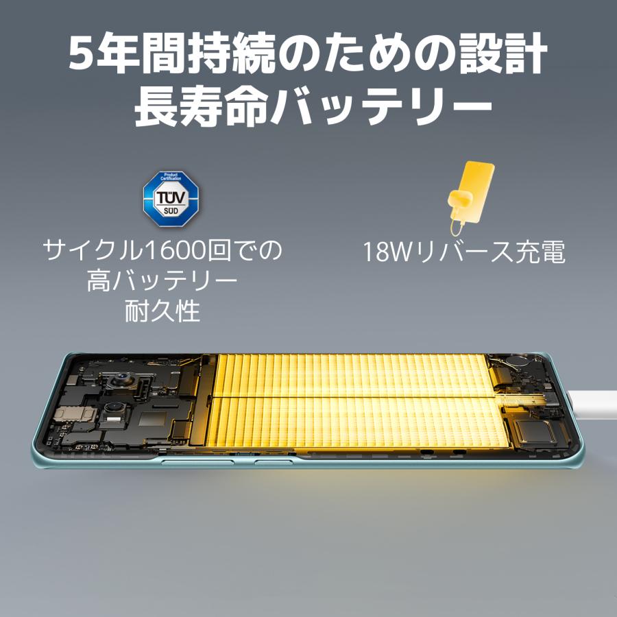 Xiaomi（シャオミ） POCO M8 5G スマートフォン 8G+512G 6.77