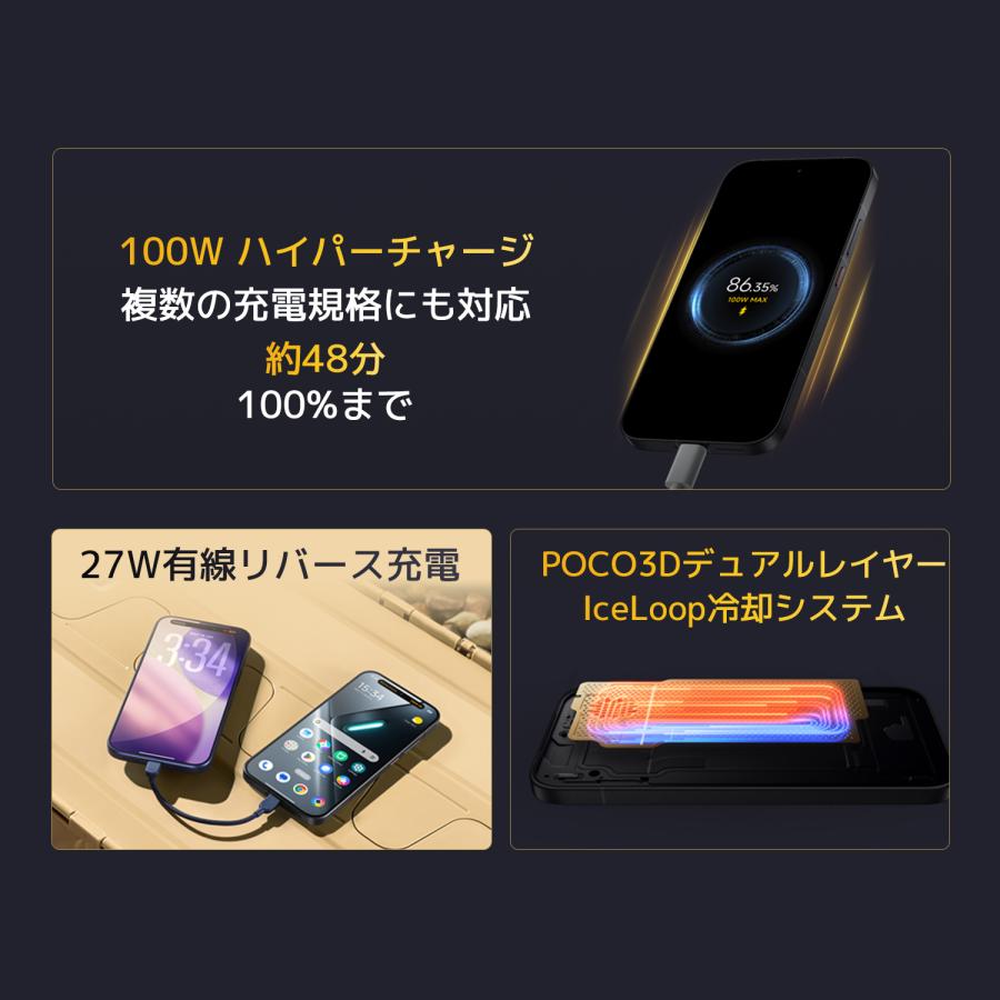 Xiaomi（シャオミ） 【20,000円OFFクーポン 9/10 18:00〜9/14 0:00