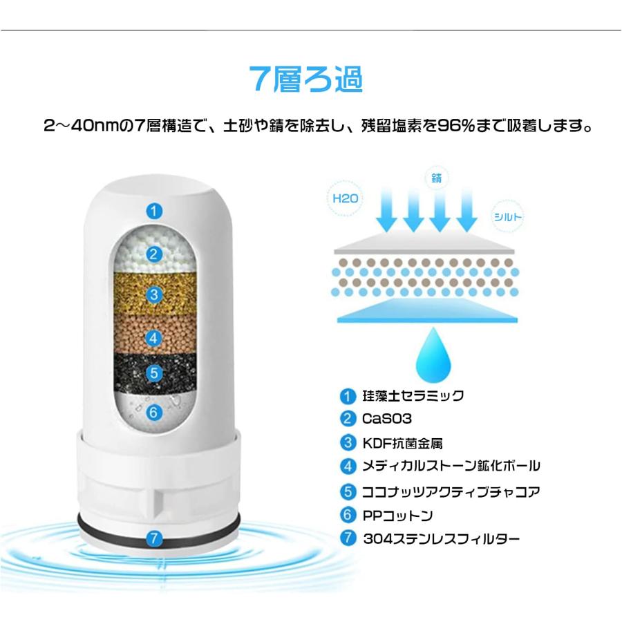 浄水器 蛇口 直結型 水栓ろ過システム 高除去タイプ 水ろ過装置 ウォーターサーバー 水道水フィルター 除去 フッ化物および塩素-標準の蛇口に適合 水流切り替え｜xixi68｜05