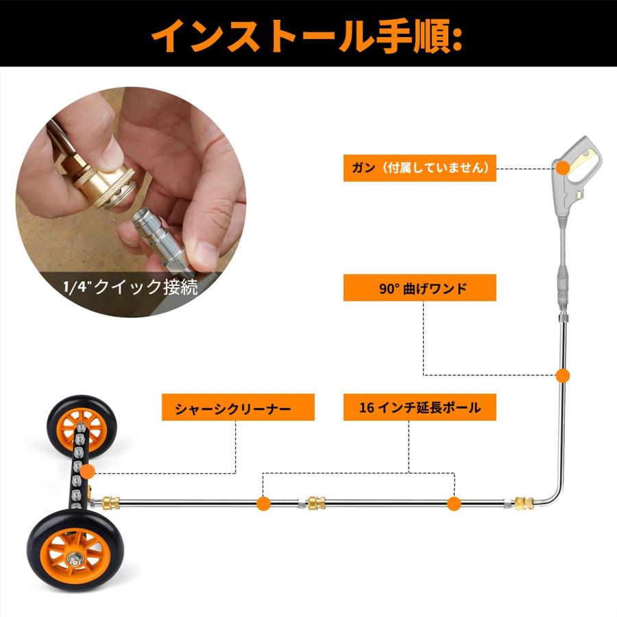 アンダーキャリッジ高圧洗浄機アタッチメント、16インチデュアル機能