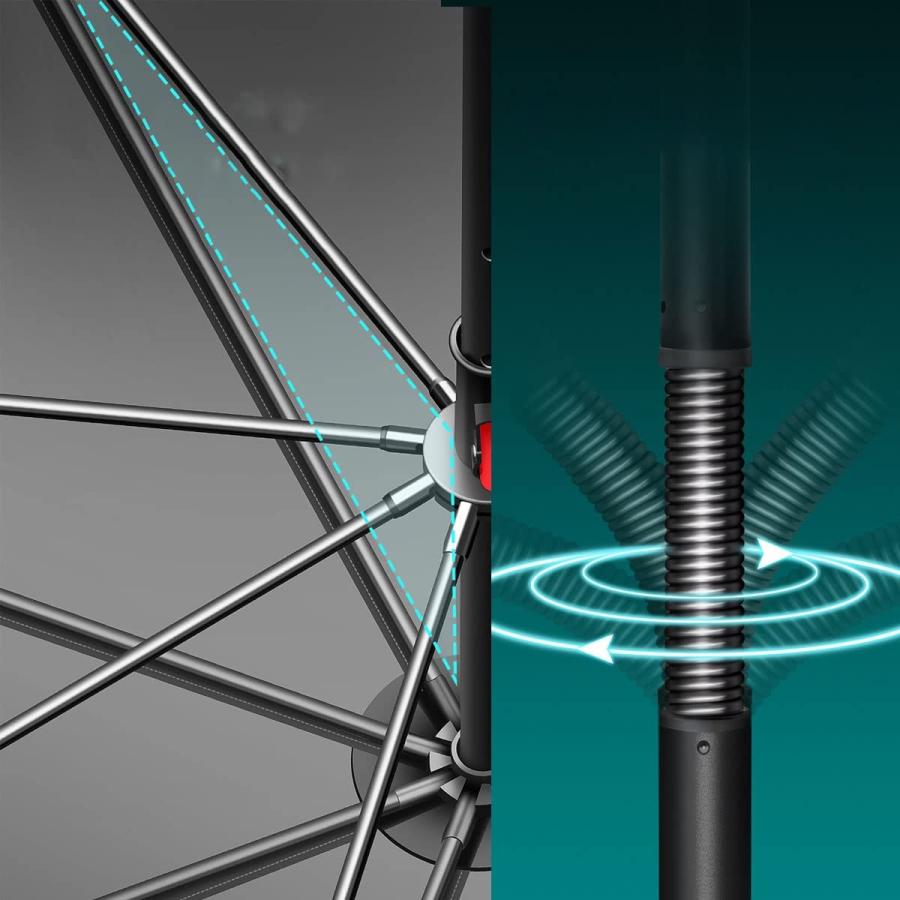 ガーデンパラソル 耐強風 パラソル 簡単設置 ビーチパラソル 熱中症