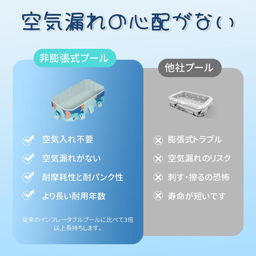 2023 初登場・新デザイン プール 非膨張式プール ビニールプール 空気入れ不要 大型 1.85M 長さ185 x幅138 x高さ48cm 子供用プール 家庭用 長方形のプール 折り｜xixi68｜03