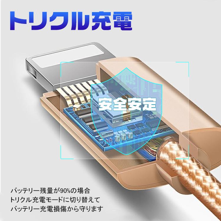 iPhone12mini レッド　充電ケーブル・箱あり iPhone12 A2402 (MGHQ3J/A) 64GB レッド【国内版 SIMフリー