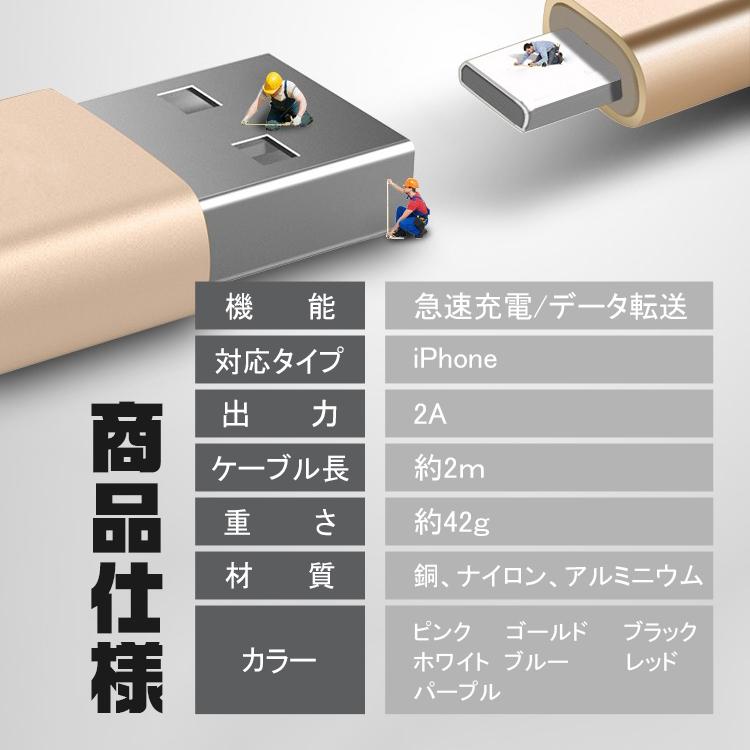 iPhone12mini レッド　充電ケーブル・箱あり iPhone12mini レッド 充電ケーブル・箱あり