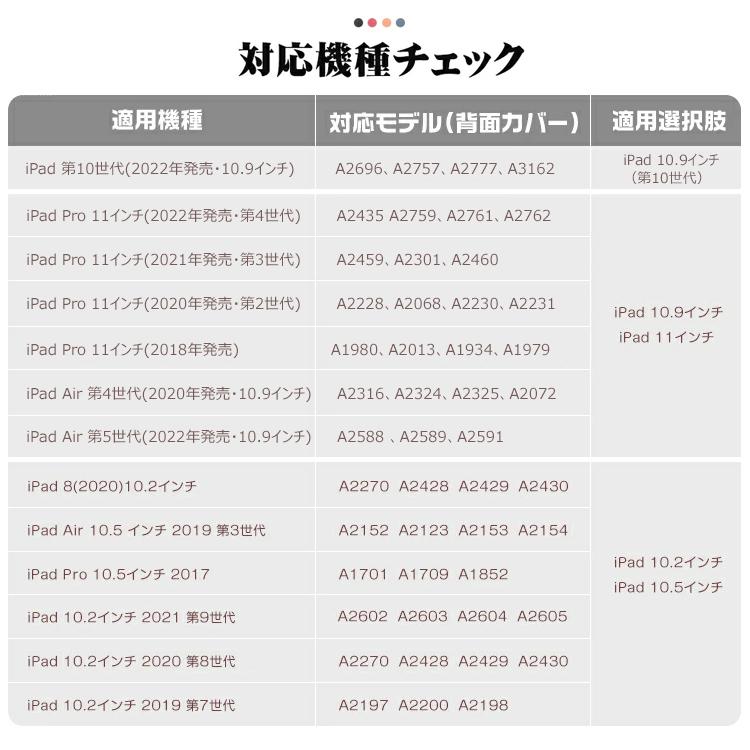 iPad Pro M1 キーボード 第10世代 第9世代 第8世代 ケース Bluetooth キーボードケース カバー iPad Air4 10.2/10.5/10.9/11インチ タッチパッド搭載