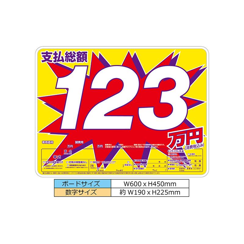 プライスボード 5枚セット 数字20枚(0〜9各2枚)付 スチール製 ボード
