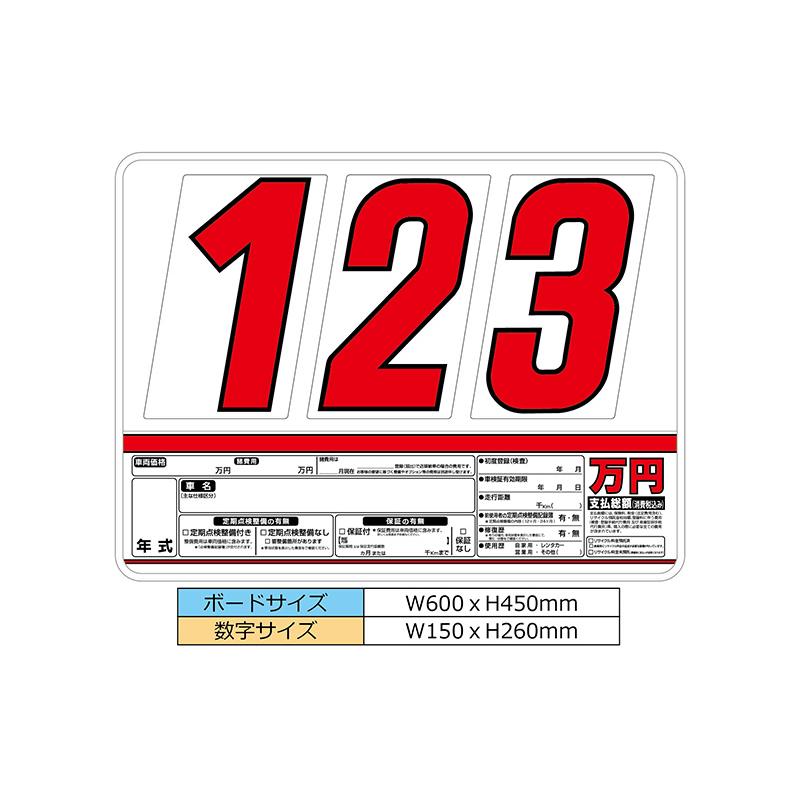 プライスボード 5枚セット 数字20枚(0〜9各2枚)付 スチール製 ボード