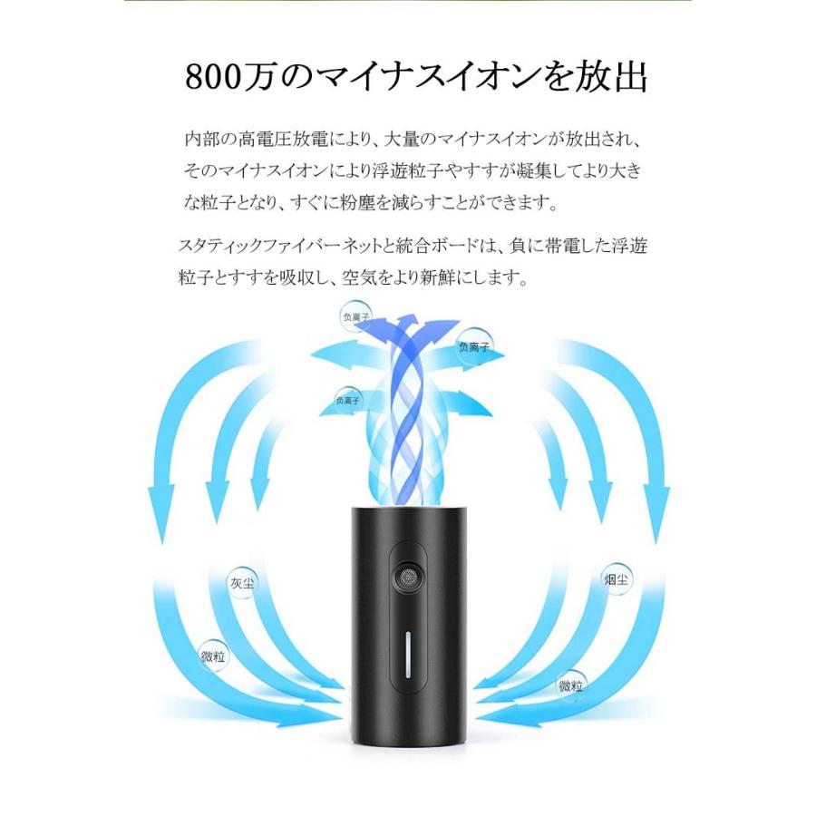 国内最安値 空気清浄機 オゾン脱臭機 小型 オゾン発生器 マイナスイオン発生器 タッチセンサーusb 冷蔵庫 車 靴箱 消臭除菌 コンパクト ふるさと納税 Arnabmobility Com