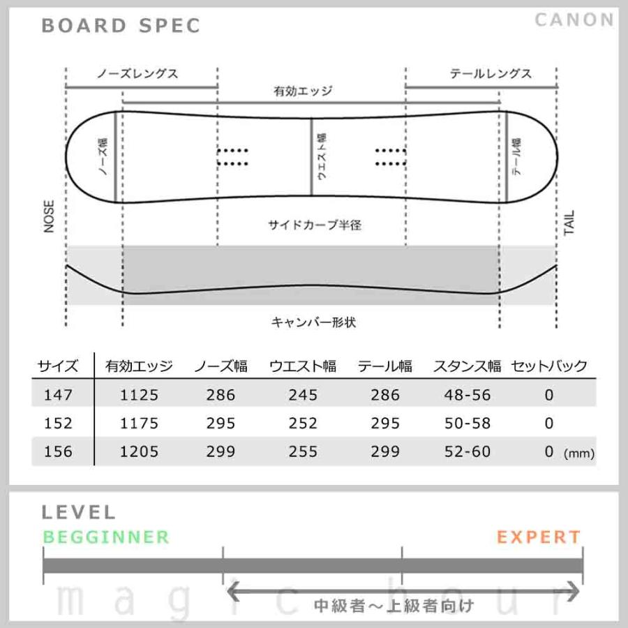 スノーボード 板 メンズ 2点 セット 2024 ACC エーシーシー CANON グラトリ ジブ ブランド キャンバー ボード ツインチップ パーク かっこいい 黒 白 ブラック｜xover-int｜05