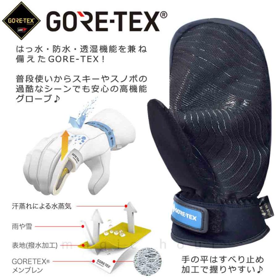 新品 Marmot GORE-TEX スキー グローブ M 手袋 スノボ 防寒 新品 Marmot GORE-TEX スキー グローブ M 手袋 スノボ 防寒 新品
