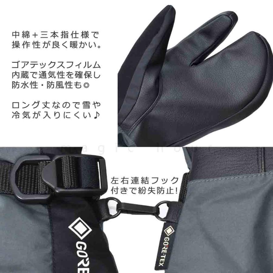 AFDICEGEAR スキー スノーボード ゴアテックス グローブ AFDICEGEAR スキー スノーボード ゴアテックス グローブ