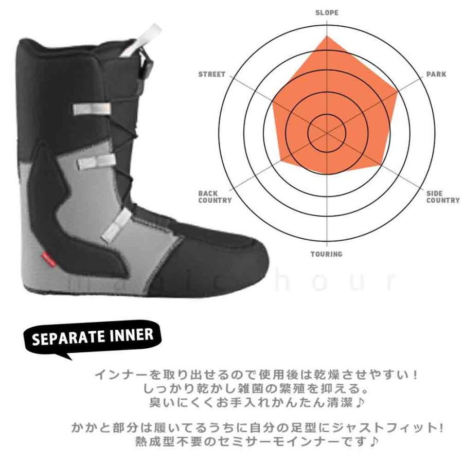 DEELUXE（ディーラックス） スノーボード ブーツ BOA メンズ