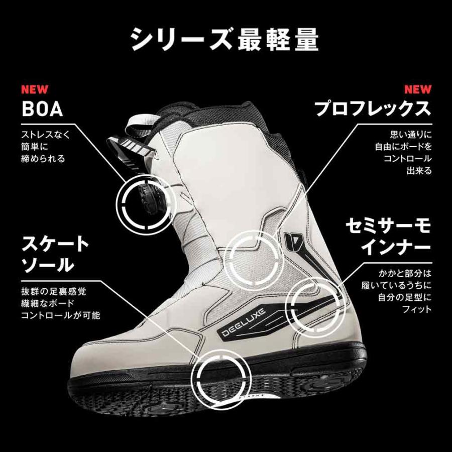 DEELUXE（ディーラックス） スノーボード ブーツ BOA メンズ