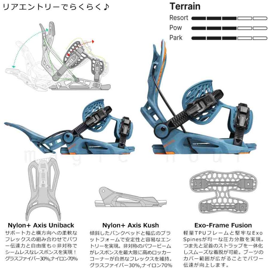 NIDECKER（ナイデッカー） スノーボード ビンディング スノボー