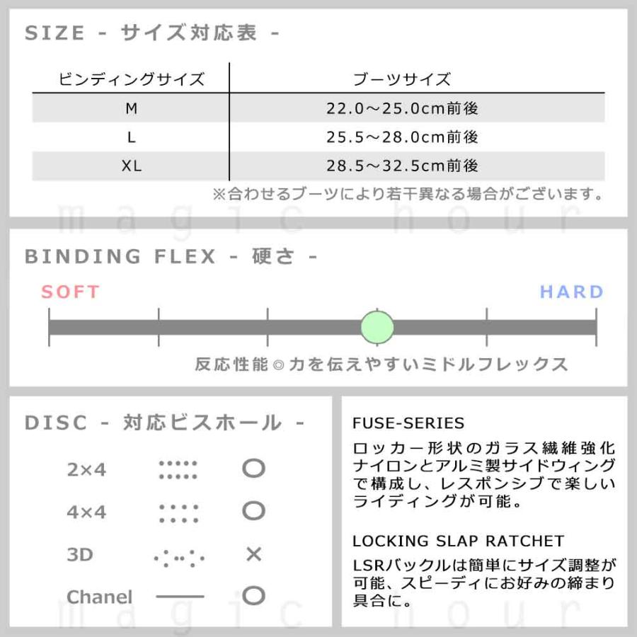 NIDECKER（ナイデッカー） 予約商品 スノーボード ビンディング