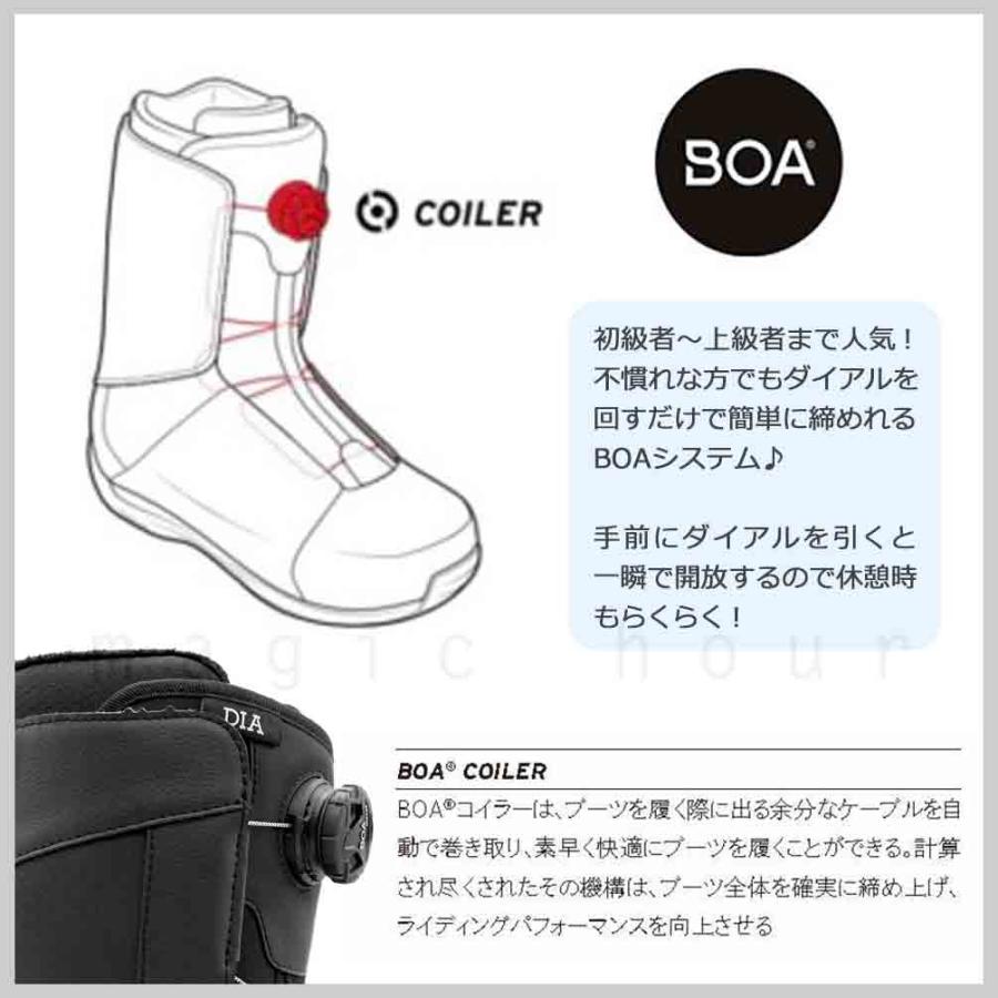 HEAD（ヘッド） スノーボード ブーツ BOA メンズ DIA LYT BOA ダイヤル