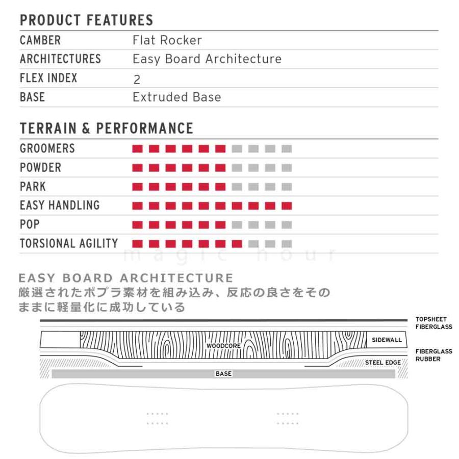 【スノーボード】★レディースサイズ初心者用：140 板 ボード★ 楽天市場】スノボー 板 140cm レディースの通販