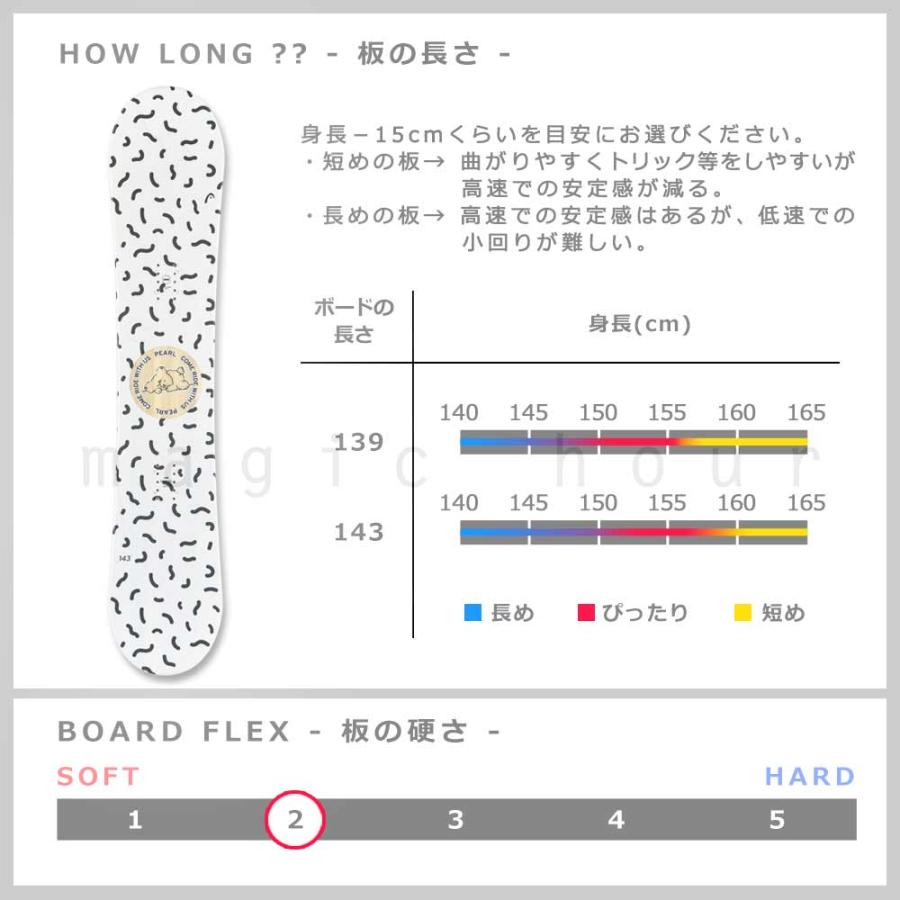 HEAD スノーボード 板 レディース 2点 セット head ヘッド PEARL HEAD スノーボード 板 レディース 2点 セット head ヘッド PEARL