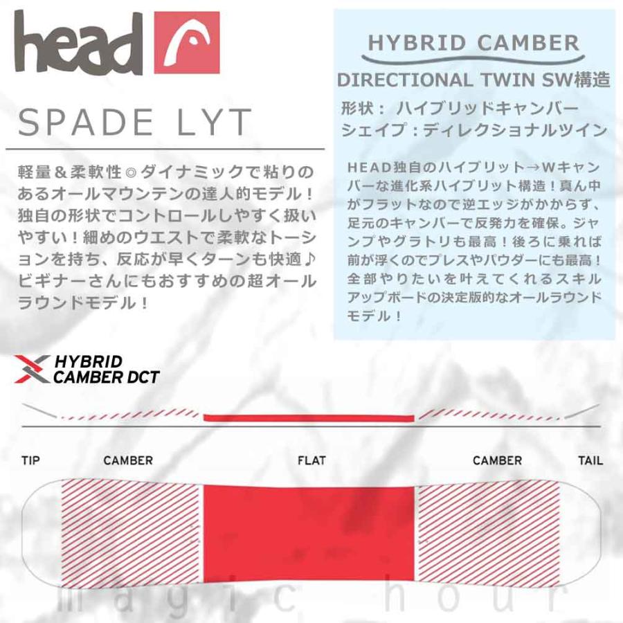 HEAD スノーボード SPADE LYT ビンディング付き 楽天市場】スノーボード 板 メンズ 単品 head ヘッド SPADE LYT