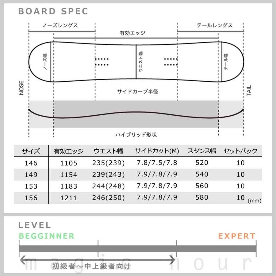 HEAD スノーボード 板 メンズ 単品 head ヘッド SPADE LYT 2025 HEAD スノーボード 板 メンズ 単品 head ヘッド SPADE LYT 2025
