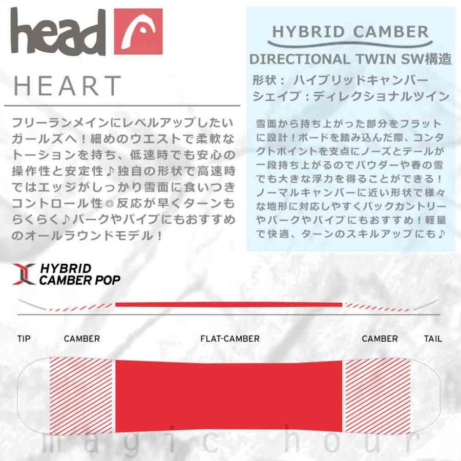 HEAD（ヘッド） スノーボード 板 レディース 単品 HEART 2027モデル
