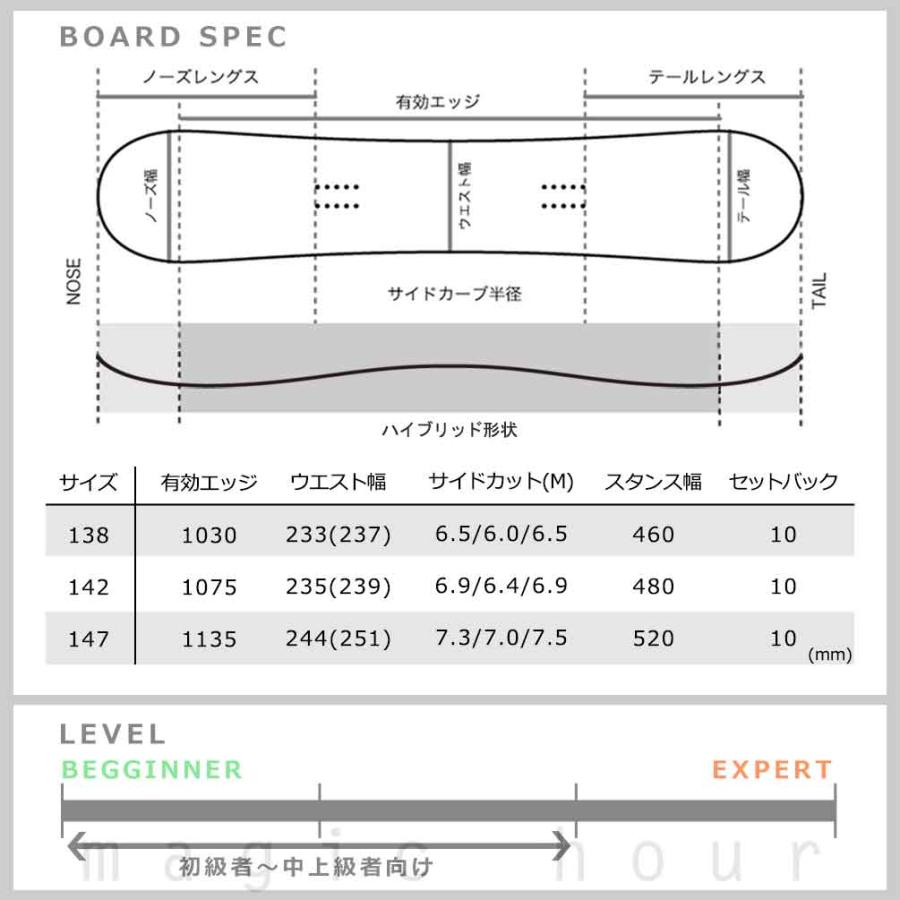 HEAD（ヘッド） スノーボード 板 レディース 単品 HEART 2027モデル