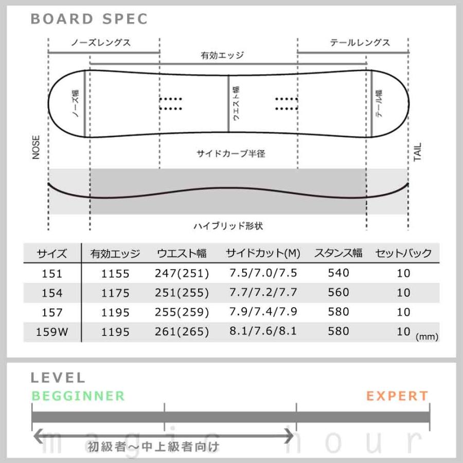HEAD（ヘッド） スノーボード 板 メンズ 単品 KING 2.0 2026モデル