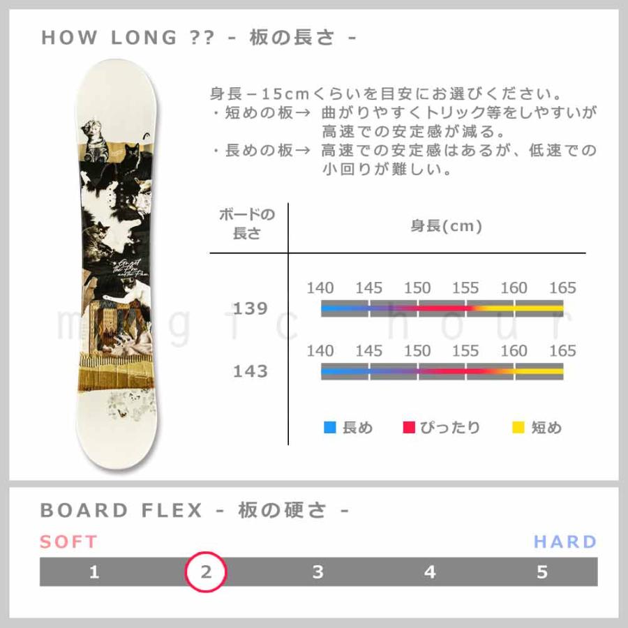 HEAD（ヘッド） スノーボード 板 レディース ボード 3点 セット PEARL