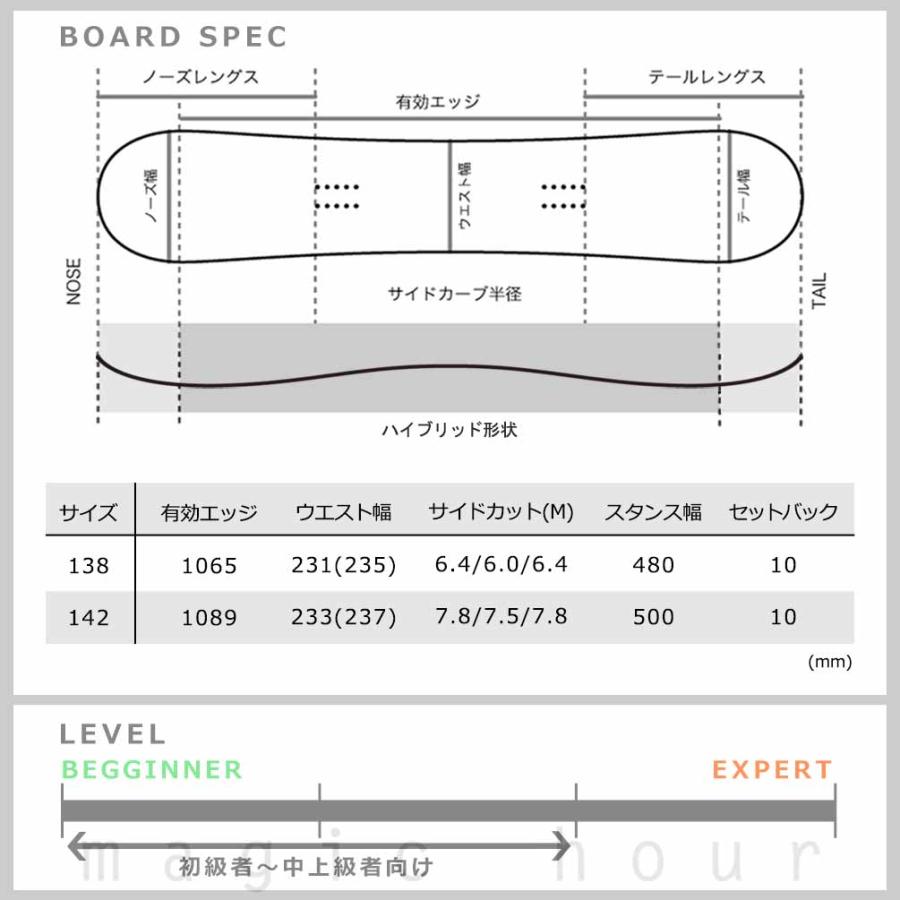 HEAD（ヘッド） スノーボード 板 レディース ボード 3点 セット