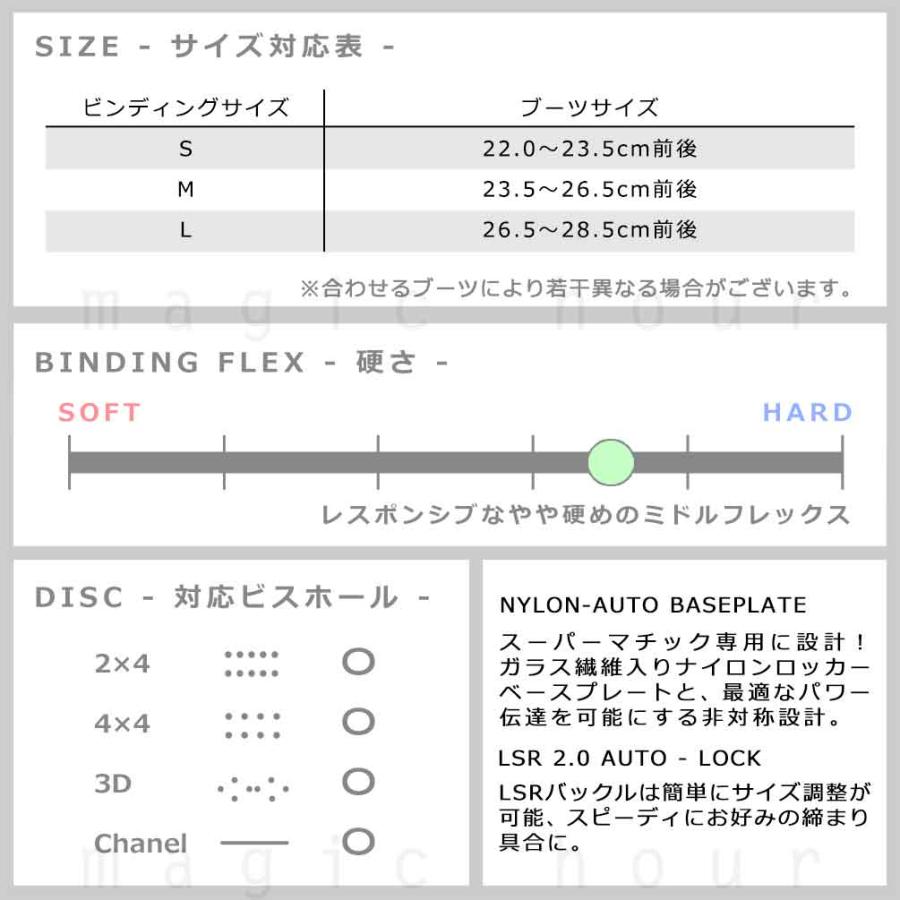 NIDECKER（ナイデッカー） 予約商品 スノーボード ビンディング