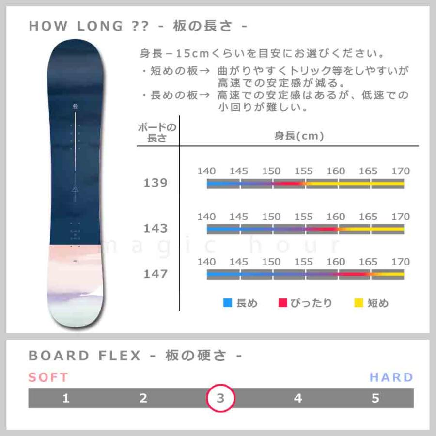 NIDECKER スノーボード 板 レディース 単品 ナイデッカー ORA