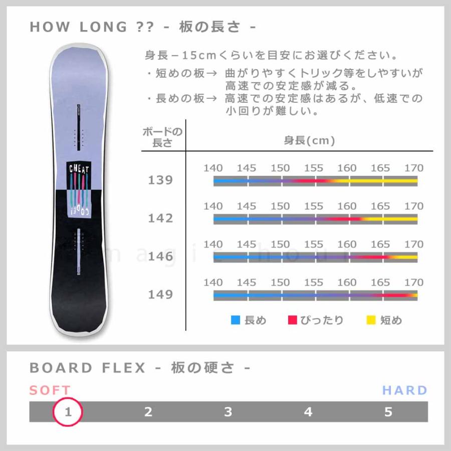 NIDECKER（ナイデッカー） スノーボード 板 レディース 単品 CHEAT