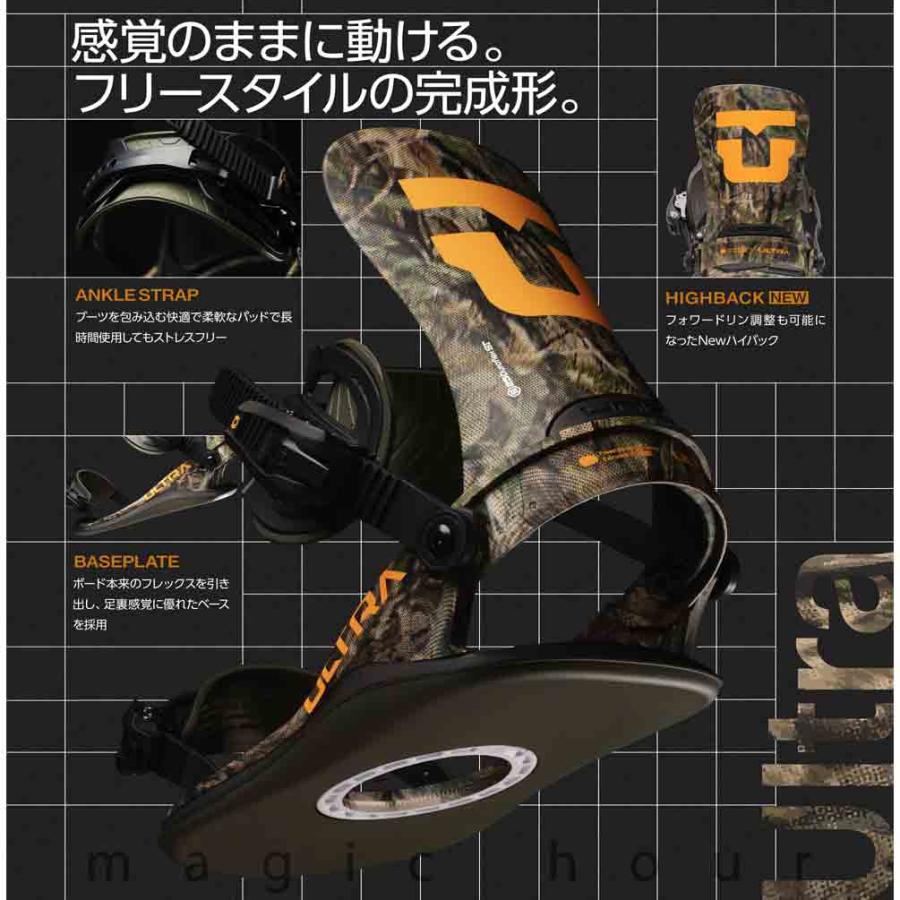 UNION BINDING 予約商品 スノーボード ビンディング スノボー