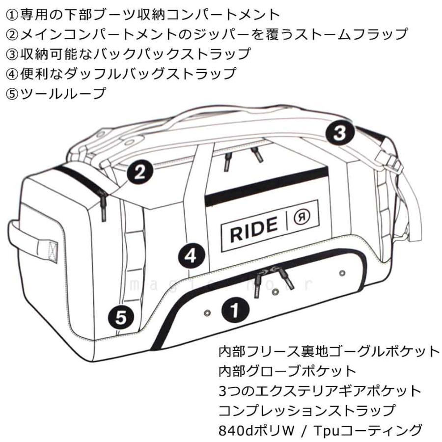RIDE スノーボード スキー バックパック ブーツケース 2WAY