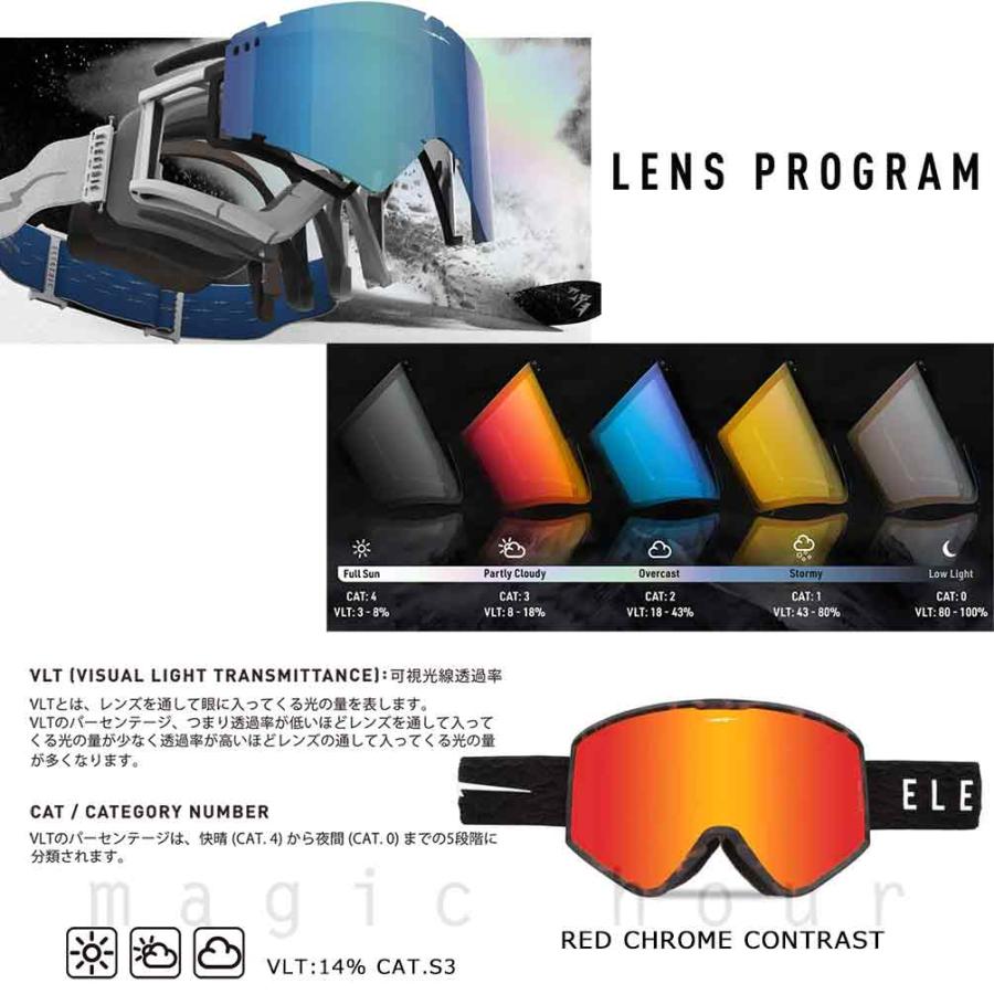 ELECTRIC（エレクトリック） スノーボード スノボー ブランド ゴーグル