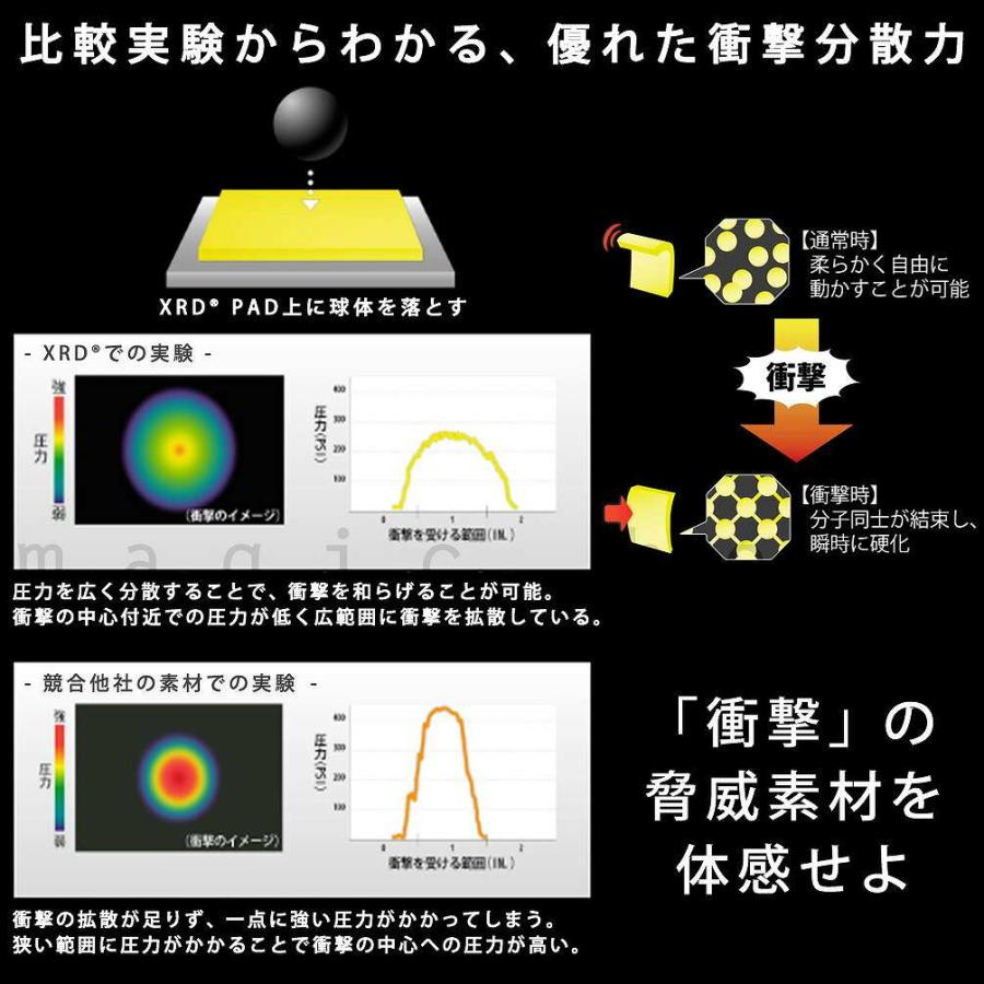 スノーボード プロテクター 鎧武者 YOROI MUSHA メンズ レディース