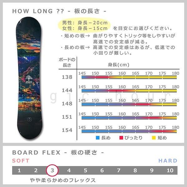 スノーボード 板 メンズ レディース 単品 Spoon スプーン Destiny スノボー 初心者 グラトリ ダブルキャンバー ボード ツインチップ 軽量 パーク かっこいい Spb 18destiny マジック アワー 通販 Yahoo ショッピング