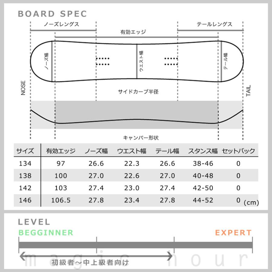 【レディース】SPOON BLOOM スノーボード 143cm Mサイズ 初心者 SPOON(スプーン) スノーボード 板 レディース 単品 SPOON
