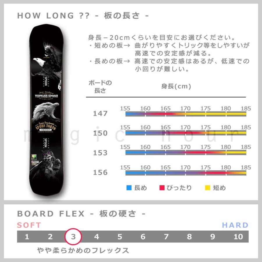 スノーボード 板 メンズ 2点 セット スノボー ビンディング Spoon スプーン Emotion 初心者 グラトリ ハイブリッドキャンバー ボード 柔らかい 軽量 おしゃれ 黒 Spb emotion Set2 マジック アワー 通販 Yahoo ショッピング