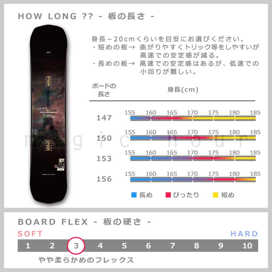 SPOON EMOTIONスノボビンディングセット SPOON（スノーボード） スノーボード 板 メンズ 2点 セット