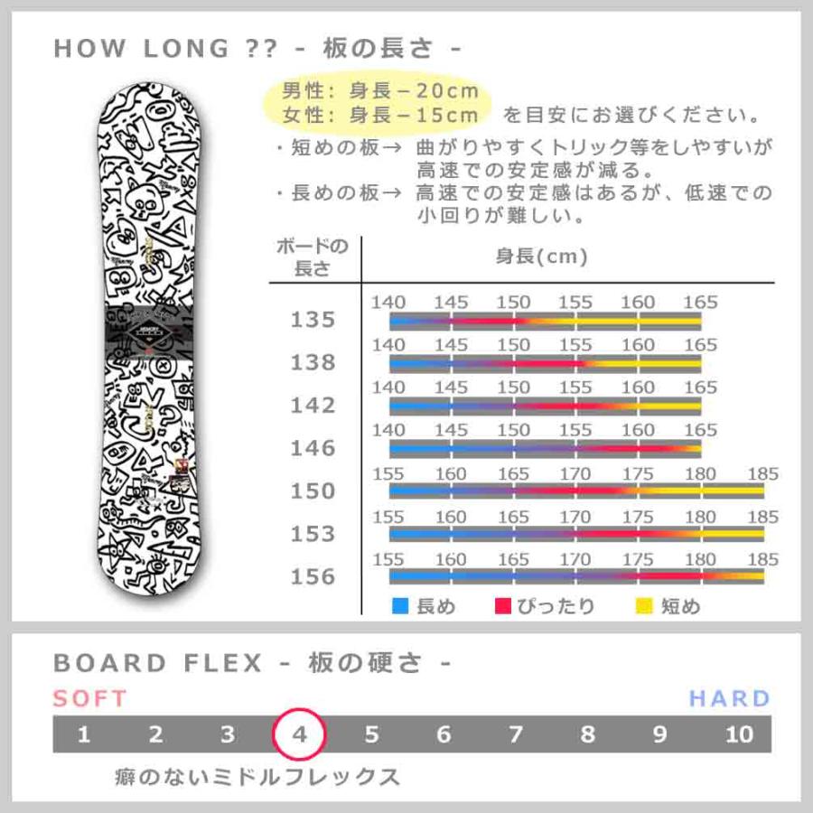 SPOON（スノーボード） スノーボード 板 メンズ レディース 2点