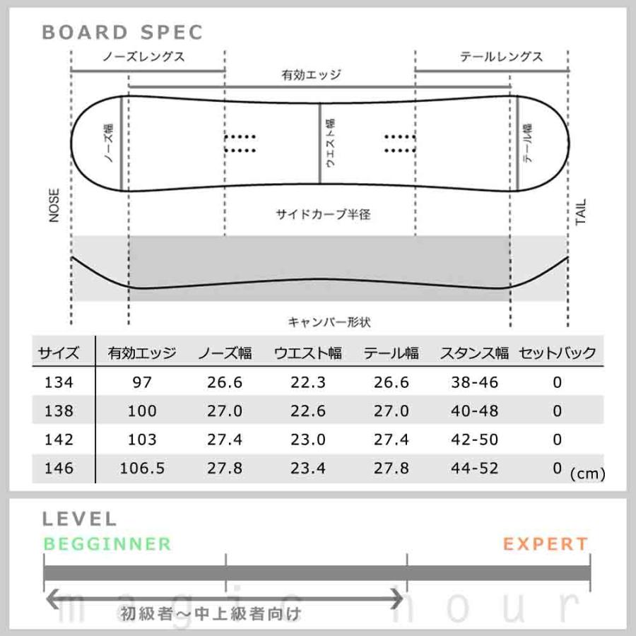 SPOON（スノーボード） スノーボード 板 レディース 単品 SPOON