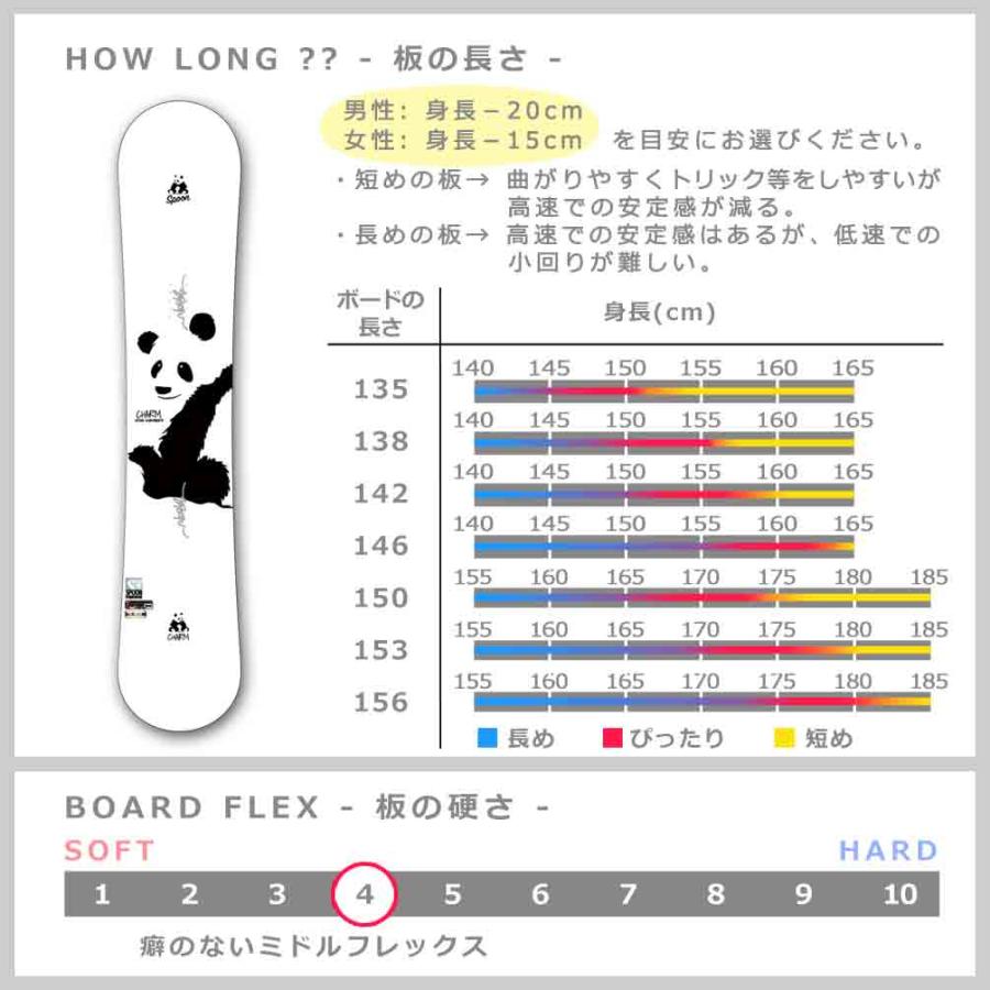 SPOON(スノーボード) スノーボード 板 セット メンズ SPOON(スノーボード) スノーボード 板 セット メンズ
