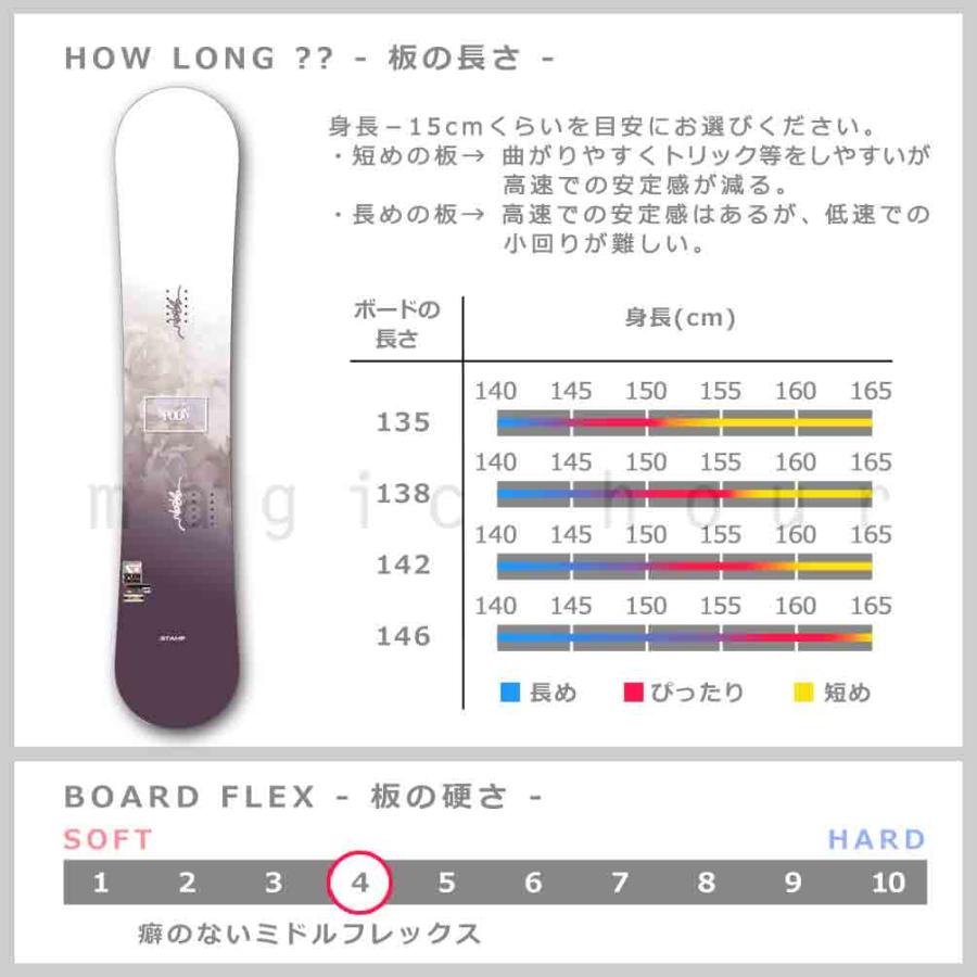 SPOON(スノーボード) スノーボード 板 レディース 単品 SPOON SPOON(スノーボード) スノーボード 板 レディース 単品 SPOON